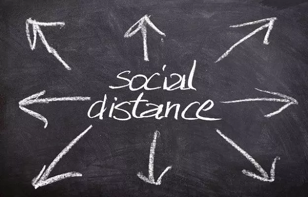 What is social distancing?