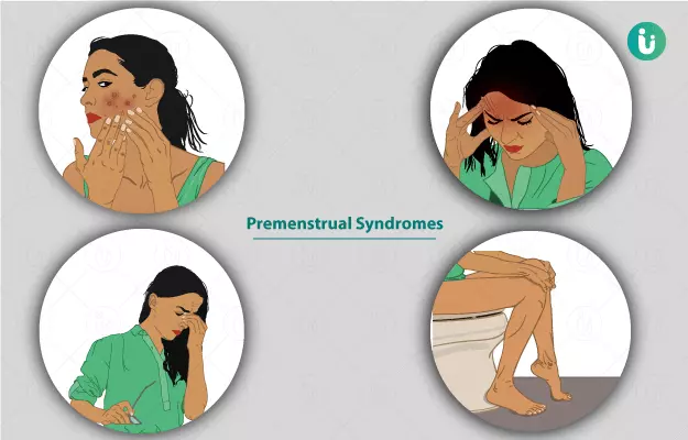 पीएमएस (प्रीमेंसट्रूअल सिंड्रोम): लक्षण, कारण और उपचार - PMS (Premenstrual Syndrome): Symptoms, Causes and Treatment in Hindi