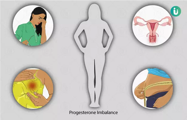 प्रोजेस्टेरोन हार्मोन का स्तर घटने बढ़ने के लक्षण, कारण और उपचार - Progesterone hormone in Hindi