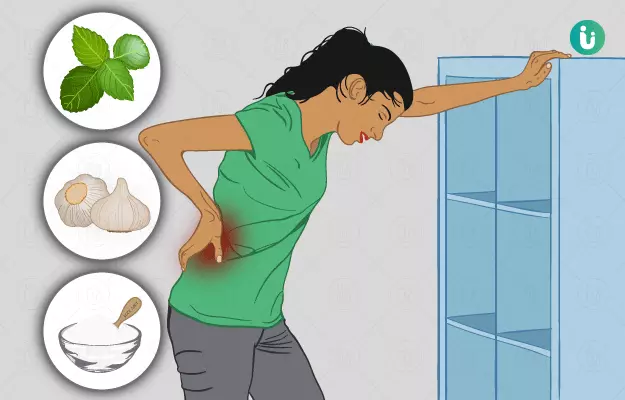 कमर दर्द के घरेलू उपाय - Home Remedies for Back Pain in Hindi