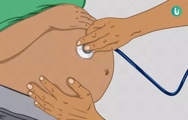 Check up during pregnancy