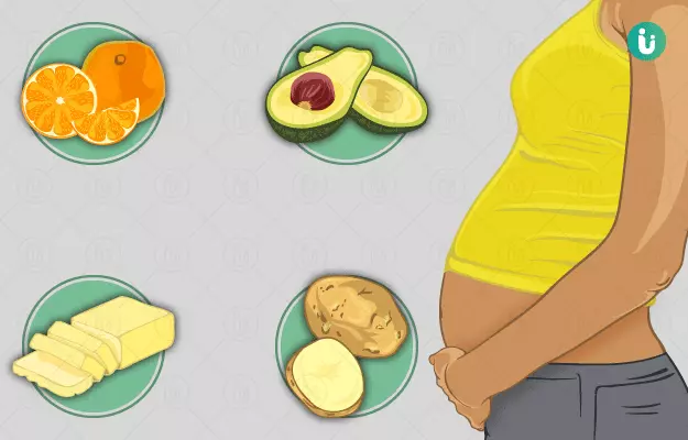 Pregnancy diet chart