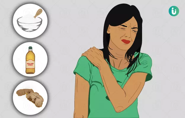कंधे के दर्द के घरेलू उपाय - Home Remedies for Shoulder Pain in Hindi