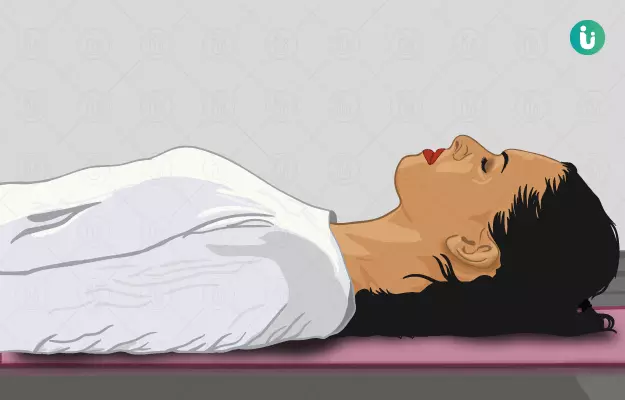 योग निद्रा - Yoga Nidra in Hindi 