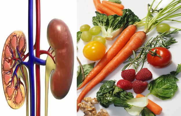 Chronic Kidney Disease (CKD) Diet and Diet Plan