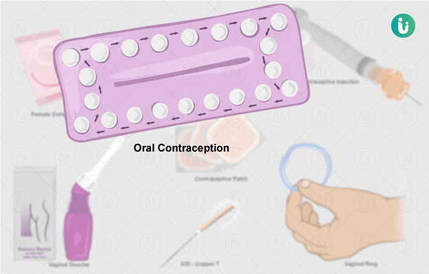 गर्भनिरोधक गोलियों के नाम, प्रकार, फायदे, नुकसान - Contraceptive pills benefits, uses and side effects in Hindi