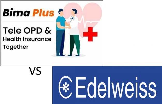 एडलवाइस हेल्थ इन्शुरन्स बनाम myUpchar बीमा प्लस - Edelweiss Health Insurance vs myUpchar Bima Plus in Hindi