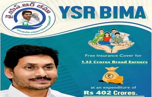 वाईएसआर बीमा योजना - YSR Bima Yojana in Hindi