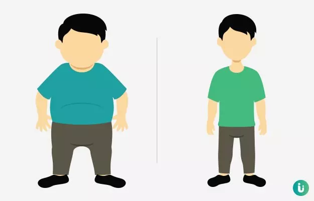 कैसे मैंने 3 महीने में 35 किलो घटाये और 6 पैक एब्स बनाए  - How I lost 35 kg in 3 Months and Got 6 Pack abs in Hindi