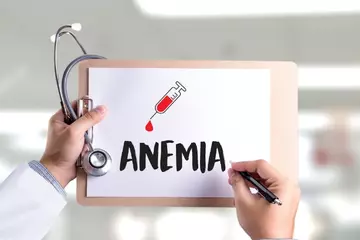 Iron, Vitamin B12, and Folic Acid: Key Allopathic Solutions for Anemia