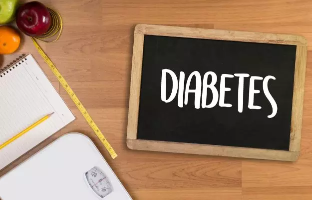 डायबिटीज थर्स्ट के लक्षण, कारण व इलाज  - Diabetes thirst symptoms, causes and treatment in Hindi