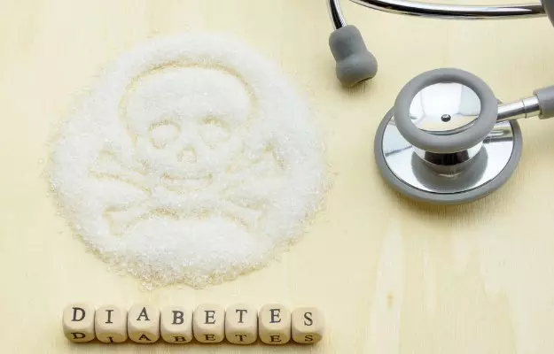 क्या डायबिटीज में मीठा खा सकते हैं? - Diabetic can eat sweets in Hindi