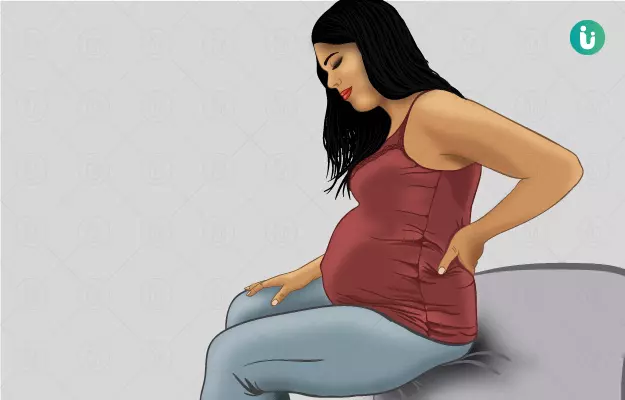 गर्भावस्था में कमर (पीठ) दर्द - Back pain during pregnancy in Hindi