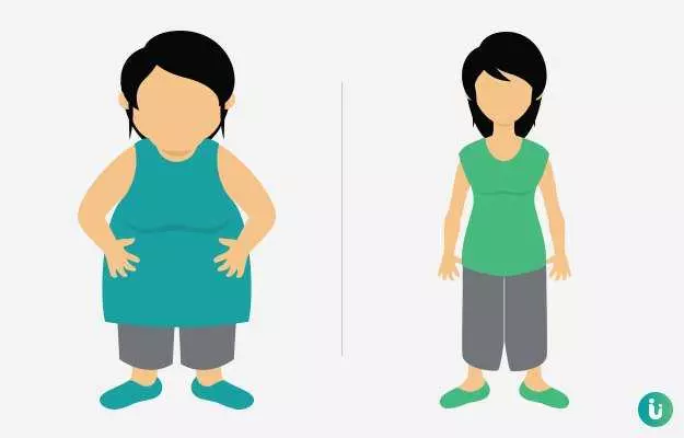 कैसे इस 25 साल की महिला ने 1 साल में 35 किलो वजन कम किया