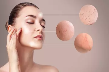 Decoding Combination Skin: Understanding Its Unique Characteristics