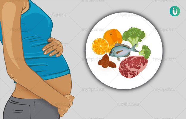 Vitamins and minerals you need during pregnancy: which supplements to take,  what to eat and why