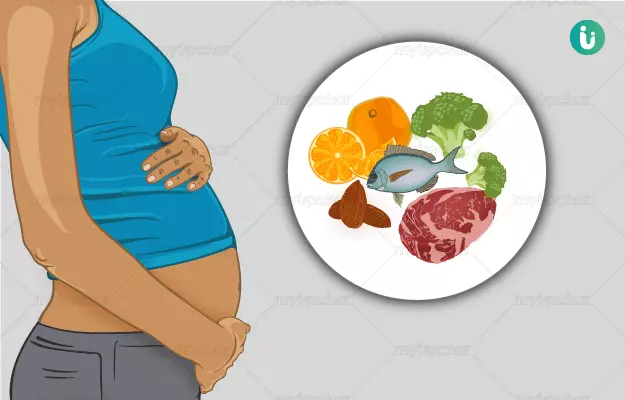 Vitamins and Minerals You Need During Pregnancy