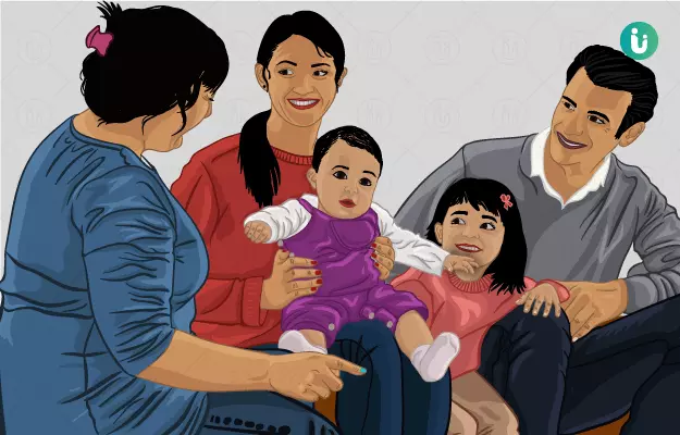 परिवार चिकित्सा क्या है, प्रकार, कैसे करें, फायदे - Family therapy in hindi