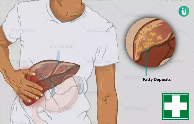 What to Do For Fatty Liver?