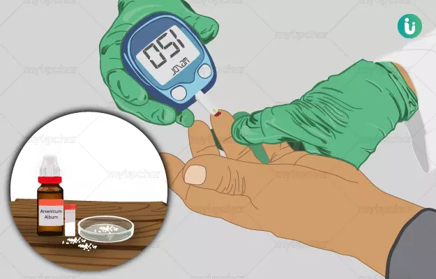 Homeopathic medicine, treatment and remedies for Diabetes