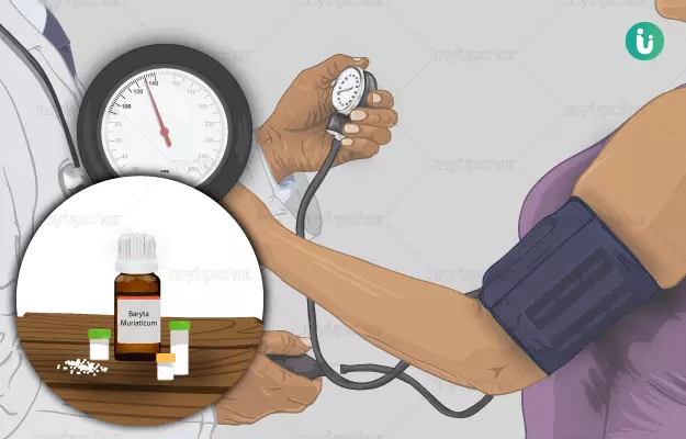 Homeopathic medicine, treatment and remedies for High Blood Pressure