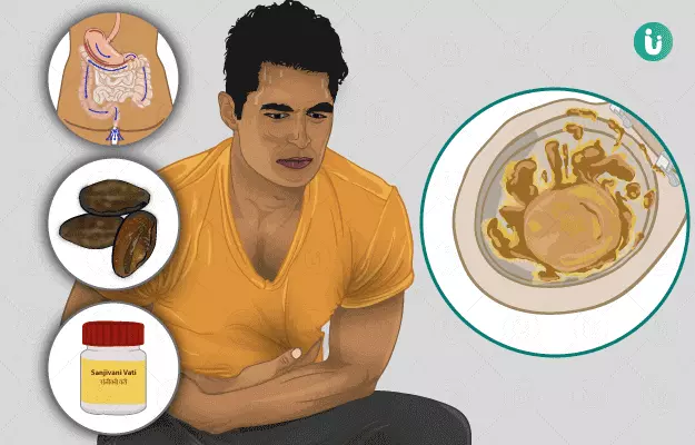 Ayurvedic medicine, treatment and remedies for Diarrhea