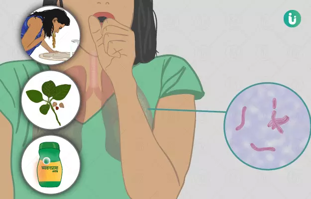 Ayurvedic medicine, treatment and remedies for Tuberculosis