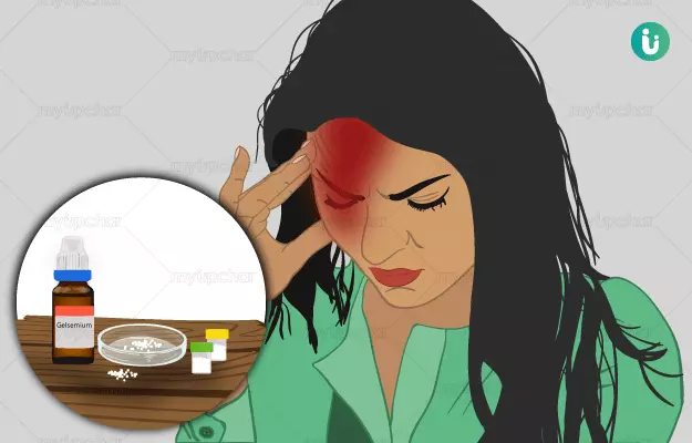 Homeopathic medicine, treatment and remedies for Migraine