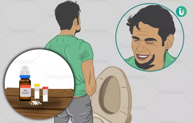 Homeopathic medicine, treatment and remedies for Painful Urination