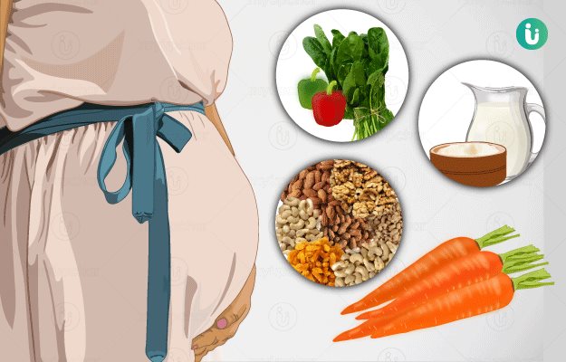 गर्भधारणेदरम्यान आहार