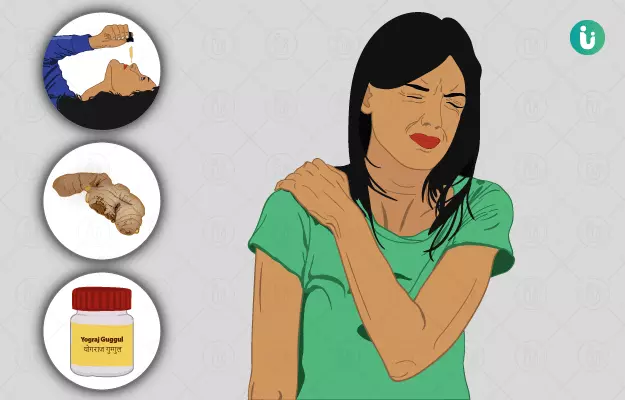 Ayurvedic medicine, treatment and remedies for Shoulder Pain