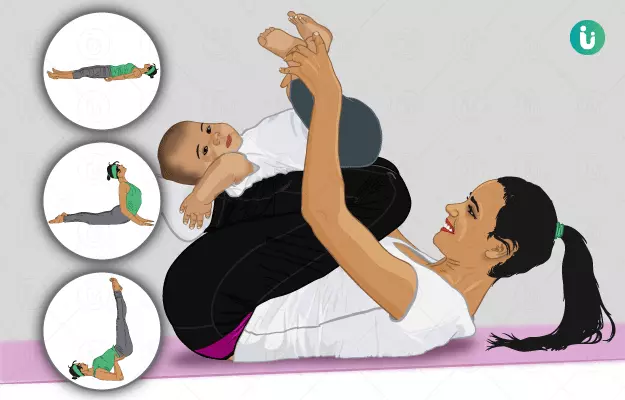 डिलीवरी या गर्भावस्था के बाद के लिए योग - Yoga after Delivery or Pregnancy in Hindi