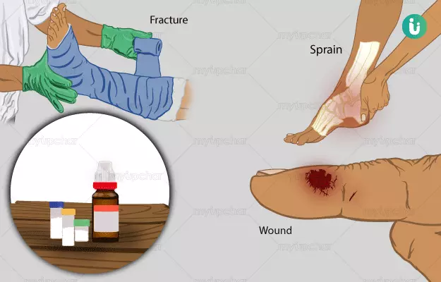 Homeopathic medicine, treatment and remedies for Injury