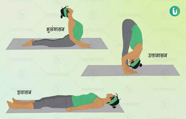 कंधे में दर्द के लिए योगासन - Yoga for shoulder pain in Hindi