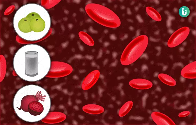 प्लेटलेट्स क्या हैं, कार्य, नार्मल रेंज - Platelets in Hindi